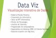 Visualização Interativa de Dados · 2014-05-23 · • Ferramentas de inteligência de negócios (Business Intelligence, B.I.), são um estágio mais recente na consulta interativa