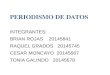 PERIODISMO DE DATOS periodismo de datos integrantes: brian rojas 20145841 raquel grados 20145745 cesar