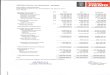 Arquivo PDF - FIEMG · 2019-05-02 · 783.493,51 (59.701.803,58) (28.620.809,06) (Em Reais) Receitas Orçamentárias Receitas Correntes Receitas de Contribuições Receitas Financeiras