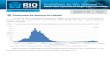Boletim nº 0 5 Terça -Feira - Rio de Janeirorio.rj.gov.br/.../Boletim_Dengue_1.0.0.1.1.2..pdf · Boletim nº 0 5 10/01/12 Figura 1: Distribuição de casos de dengue na Cidade do