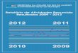 Relatorio de Atividades CGM Resumido 2009-2012 V3 · 2013. 2. 15. · 2012 2011 2010 2009 PREFEITURA DA CIDADE DO RIO DE JANEIRO ... os resultados alcançados pela CGM no período