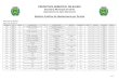  · 2014. 8. 1. · Página 1 PREFEITURA MUNICIPAL DE BAURU Secretaria Municipal de Obras Departamento de Apoio Operacional Relatório Analítico de Abastecimento por Período Data