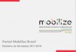 Portal Mobilize Brasil · • Prêmio Estadão PME 2013 – Categoria Empreendedor Social – Vencedor • Advisory Awards EY 2013 – Finalista • Prêmio Atitude Alphaville 2014