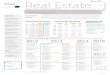 Kinea II Real Estate Equity FII · Contém:Portfólio diversificado, com foco em empreendimentos residenciais 2012 2013 2014 2016 D e s i n v e s t i d o 2017 D e s i n v e s t i