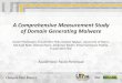 A Comprehensive Measurement Study of Domain Generating Malware€¦ · 3. DGA-Malware Dataset 3.2 –Reimplementing DGAs –compara a saída com os domínios apresentados pelo respectivo