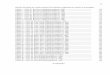 Tabelas - CPRH106 Relação das tabelas de variação semanal dos parâmetros registrados por estação de amostragem Tabela 1 – OLD-97. Rio Doce (Olinda,Pernambuco), 1995 