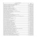 4° Listagem Nome RG ABIGAIL APARECIDA TRUFFA RIBEIRO …sistema.app.com.br/portalapp/imprensa/4_lista_RDTs(1).pdf · nome rg abigail aparecida truffa ribeiro 9585478 adelaide emilia