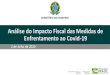 Análise do Impacto Fiscal das Medidas de …...2020/07/02  · Auxílio a Estados e Municípios - Compensação FPE e FPM - MPV 938, 939 16,0 Auxílio Financeiro Emergencial Federativo