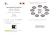 2018-11-21-5a7BioChim pour pdf · •Réviser avec les cartes conceptuelles (MINDMAP) •Rudiment de NeuroPédagogie: la MÉMORISATION, … 5.BILAN : mes habitudes d’apprentissage…
