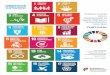 Relatório nacional sobre a implementação da Agenda 2030 para o · Relatório Voluntário Nacional – Portugal, 2017 2 . ... Sustentável” (A/RES/70/1), no dia 25 de setembro