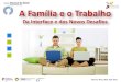 A Família e o Trabalhorepositorio.insa.pt/bitstream/10400.18/4276/1/A Família... · 2017. 4. 4. · tecnológica portuguesa, o Conflito Trabalho-Família baseado no Tempo exerceu