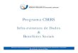 Programa CBERS - IBGE€¦ · O programa CBERS Retrospecto Acordo inicial assinado em 6 de julho de 1988 para o CBERS-1 e CBERS-2 Em 2002 os governos de Brasil e China resolveram