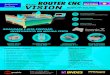Catálogo Router Vision - waystore.com.br¡logo-Router-Vision.p… · VISION 2515 | VISION 3020 Fone:41 3033-6061 f a b r i c a ç ã o nacional Estrutura - Estrutura modular ASTM-A36