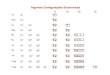 Algumas Configurações Electrónicasdisciplinas.ist.utl.pt/.../AULA_TEORICA_4.pdf · tabela periÓdica dos elementos 1 ia 2 iia 3 iiia 4 iva 5 va 6 via 7 viia 8 viiia 9 viiia 10