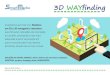 3D WAYfinding SmartMedia · 2019. 12. 10. · Em situações indoor e outdoor Centros de Administrativos Shoppings Resorts e Hotéis Centros de Eventos Hospitais Museus Cidades inteligentes