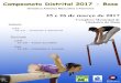 Ginástica Artística Masculina - AGNagn.pt/eleicao/ResCDBase2017_GAM_JUV.pdf · Ginástica Artística Masculina Concurso 1 Juvenis Classificação Geral Individual Campaonato Distrital