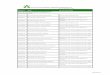 2013-01-02 - arlindovsky.net · Lista de Candidatos excluídos Nº Candidat o Nome Mot ivo de Exclusão Centro de Emprego e Formação Profissional de Faro Grupo: 200 - Português