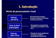 1. Introduçãohmg/disciplinas/graduacao/vc-2015.1/intro+e… · 1. Introdução Níveis de processamento visual Visão de Alto Nível Visão de Nível Intermediário Visão de Baixo