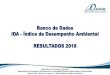 Banco de Dados IDA - Agência Nacional de Transportes ...portal.antaq.gov.br/wp-content/uploads/2019/09/20190926-Apresent … · Agência Nacional de Transportes Aquaviários 