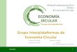 Grupo Interplataformas de Economía Circular...25 Plataformas Tecnológicas: Grupo Interplataformas de Economía Circular 3 Grupo Promotor 23/09/2019 PTEs y la Economía Circular: