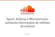 QCon São Paulo 2020 - Spark, Hadoop e Microservices: de ...específicos na camada de dados comum. Dados específicos podem impactar jobs que não dependem desse dado. Quanto mais