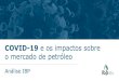 COVID-19 e os impactos sobre o mercado de petróleo - IBP · Fonte: BCG, 2020 –“COVID-19: Oil and Gas Market impacts” Fonte: ³World Bank, 2019 IBP –Instituto Brasileiro de