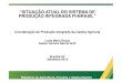 App PIBrasil 31RO Cacau · Pimenta do reino Castanha-do-brasil Alface Chuchu Pepino Beterraba Couve Repolho Quiabo 2. ... Pirâmide do Conhecimento para a Inovação e Competitividade