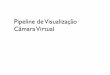 Pipeline de Visualização Câmara Virtual · Definir planos de recorte • paralelos ao plano de projecção • através da sua distância a VRP medida ao longo da direcção de