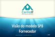 Visão do modelo SPB Fornecedor · 2017. 11. 13. · | emauri@centralit.com.br 3 de 18 9 Dificil contratação (governo brasileiro); 9 Mercado carente por resultados; 9 Dificuldade