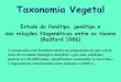 Plant Taxonomy: How Plants Are Named - UFC · 2015. 2. 6. · Taxonomia Vegetal Estudo do fenótipo, genótipo e das relações filogenéticas entre os táxons (Radford 1986) A taxonomia