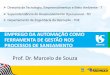 Prof. Dr. Marcelo de Souza - az545403.vo.msecnd.netaz545403.vo.msecnd.net/uploads/2017/08/marcelo.pdfINDICADOR DE PERDA DE ÁGUA NO ÂMBITO INTERNACIONAL Índice de Perda de Água