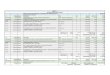 ANEXO - II Planilha Orçamentária Analítica 1 MOBILIZAÇÃO DE …dados.tce.ma.gov.br/sacop/125978/1595865315809.pdf · 2020. 7. 27. · Planilha Orçamentária Analítica Tipo
