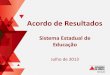 Acordo de Resultados - Minas Gerais...Acordo de Resultados 2012 Indicador Valor de Referência Meta Realizado Peso Notas Taxa de abandono do Ensino Fundamental (rede estadual) 2,90