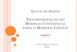 TRANSFORMAÇÃODO MODELO CONCEITUAL PARAO MODELO …diatinf.ifrn.edu.br/prof/lib/exe/fetch.php?media=user:... · 2017. 10. 11. · bancodedados transformaÇÃodo modeloconceitual