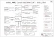Volks AMD Comal DIS/UMA (14) Ultra/Slim 01 · 2017. 5. 3. · 5 5 4 4 3 3 2 2 1 1 D D C C B B A A Volks_AMD Comal DIS/UMA (14") Package : 656pin FCBGA Power : 4.7 Watt Size : 24.5