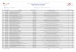 Data(s) : Prova(s) : FASE II - OBAQ 2013 · 2019. 4. 12. · RELAÇÃO DE ALUNOS 8ª Olimpíada Baiana de Química - OBAQ 2013 Regulamento 001/2013 Inscrição Nome Identidade Data(s)