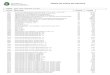 New Tabela de Preço de Insumossites.seinfra.ce.gov.br/siproce/anteriores/025-insumos.pdf · 2018. 11. 26. · i8212 alÇa preformada de distribuiÇÃo para condutor de alumÍnio