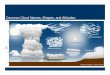 Common Cloud Names, Shapes, and Altitudes - Athanasios Nenes Homepage