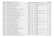 Listagem de Candidatos (Ordem Alfabética) - Local de Prova · 2011. 6. 29. · ESTADO DA PARAÍBA - POLÍCIA MILITAR PROCESSO SELETIVO INTERNO - CFS PM/BM - 2011 27/06/2011 Listagem