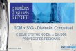 SCM x SVA - Distinção Conceitual