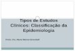 Tipos de Estudos Clínicos: Classificação da Epidemiologia