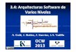 3.4: Arquitecturas Software de