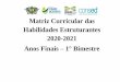 Matriz Curricular das Habilidades Estruturantes 2020-2021 
