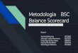 Metodologia BSC Balance Scorecard